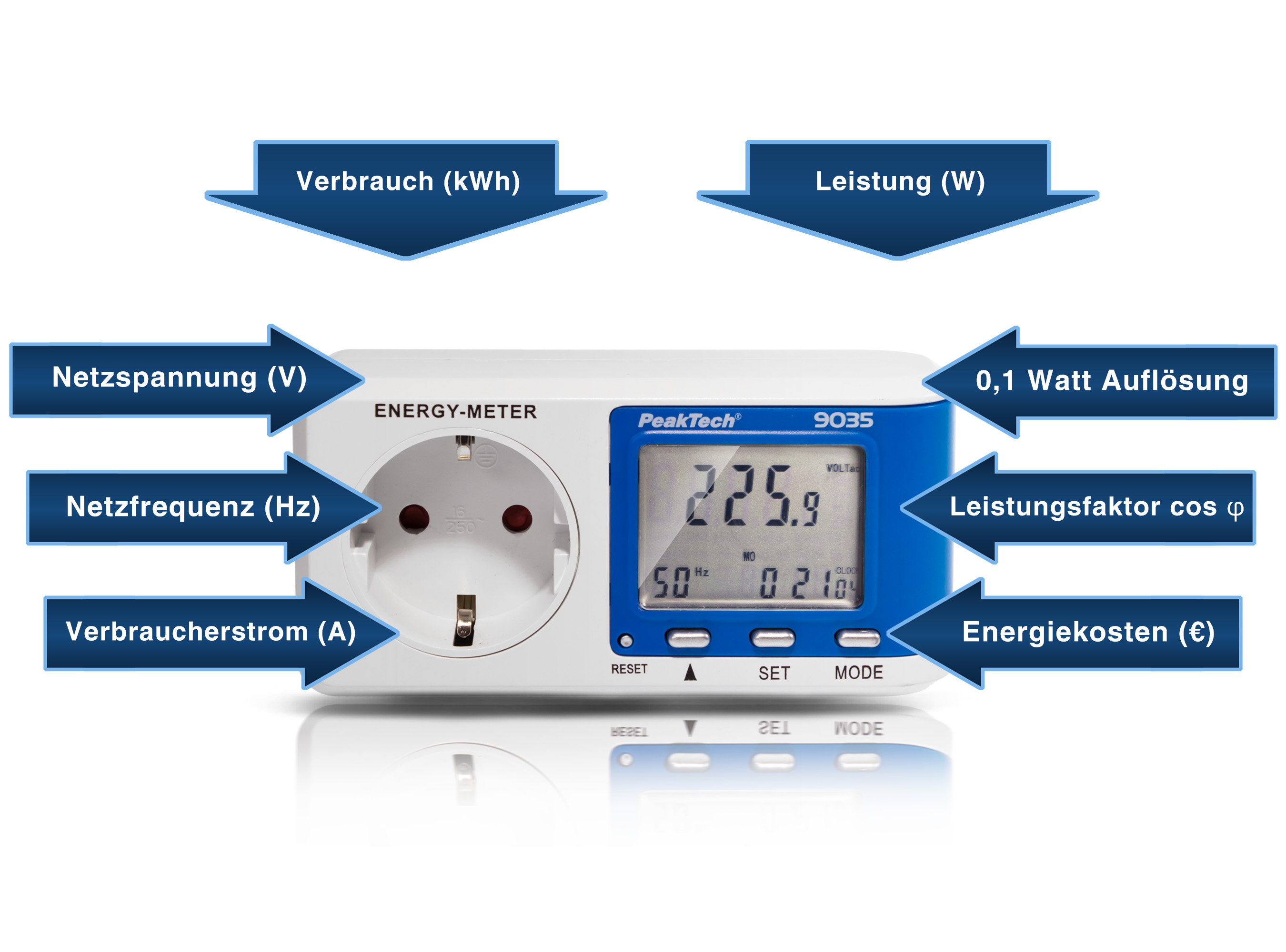 «PeakTech® P 9035» Energy meter ~ 0.005 A ... 16,000 A ~ 3680W ~ 0.1W resolution