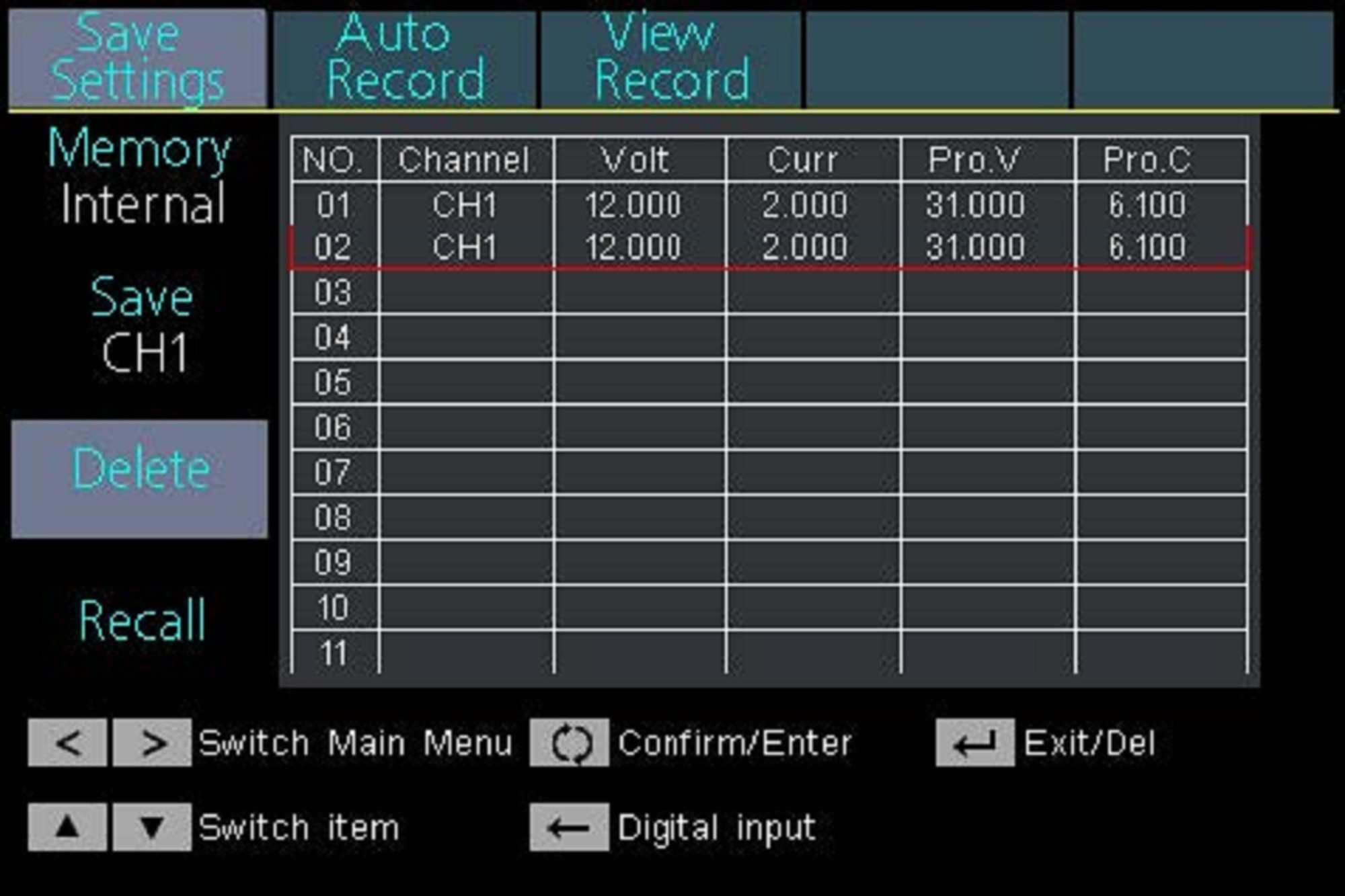 «PeakTech® P 6181» Programmierbares DC Labornetzgerät