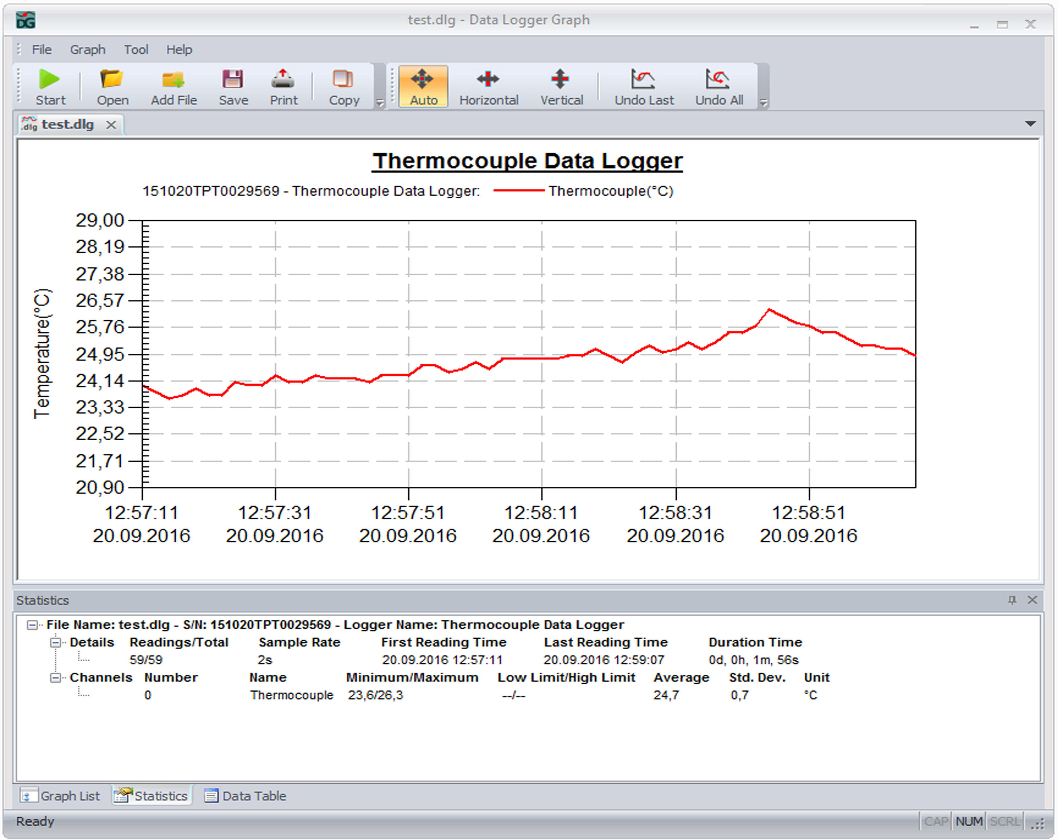 «PeakTech® P 5186» Datalogger USB Voltaje: 0...30V DC