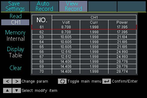 «PeakTech® P 6181» Programmable DC Power Supply