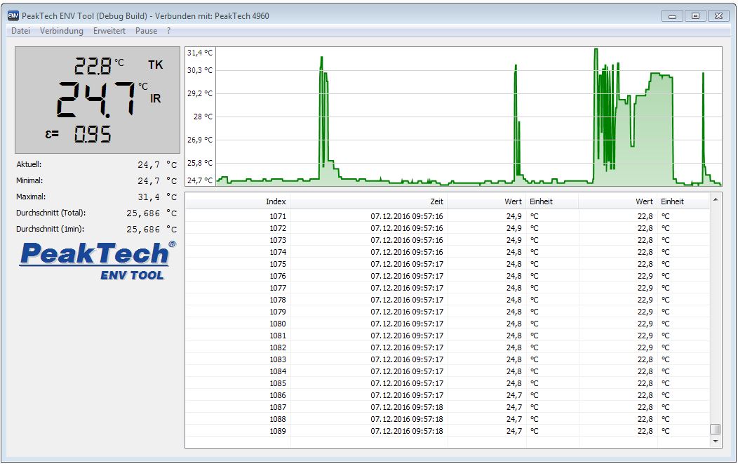 «PeakTech® P 4960» Termómetro Infrarrojo -50...+1200ºC Interfaz USB