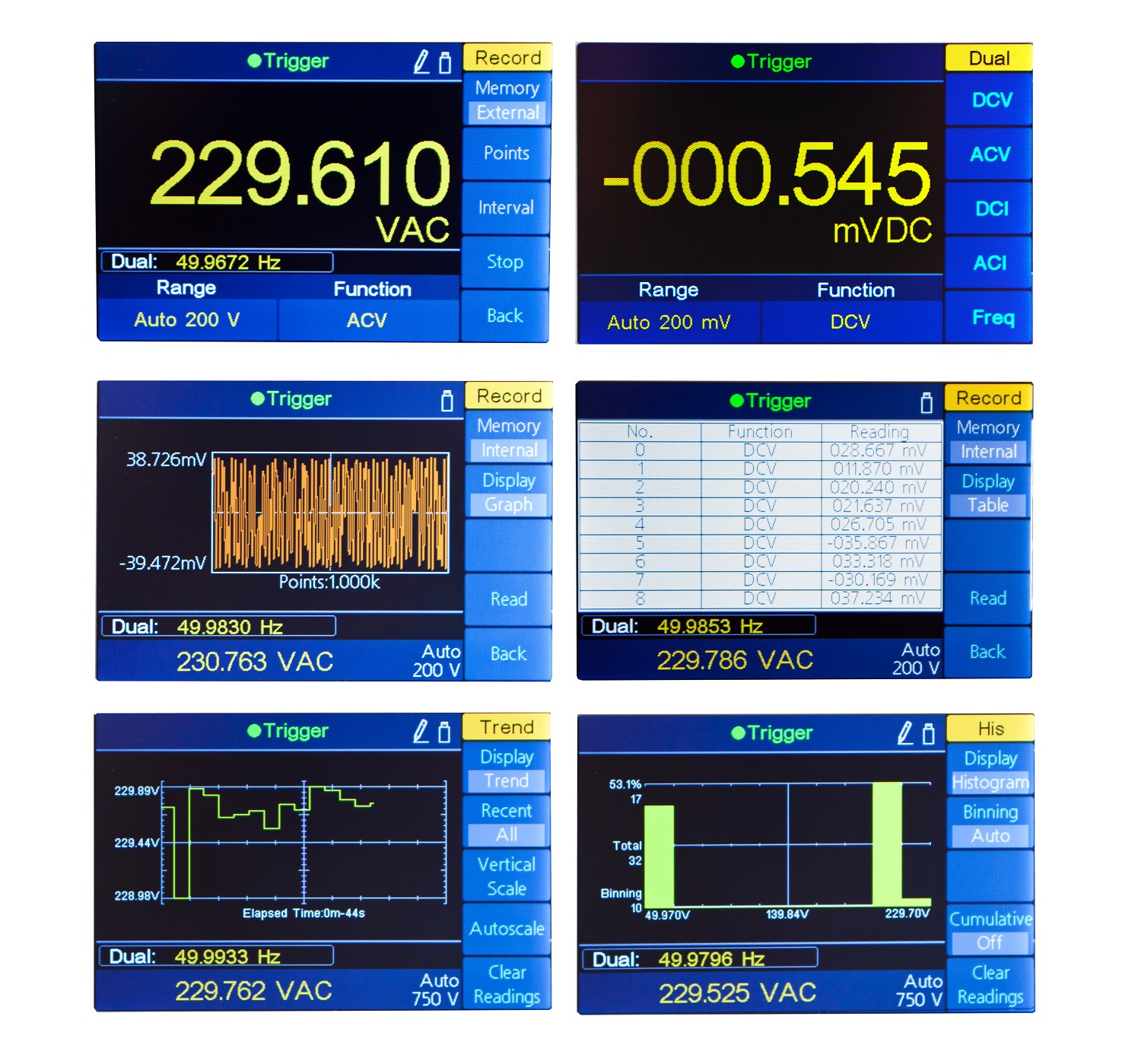 «PeakTech® P 4095» Multimetro grafico da banco, 60.000 conteggi & TFT