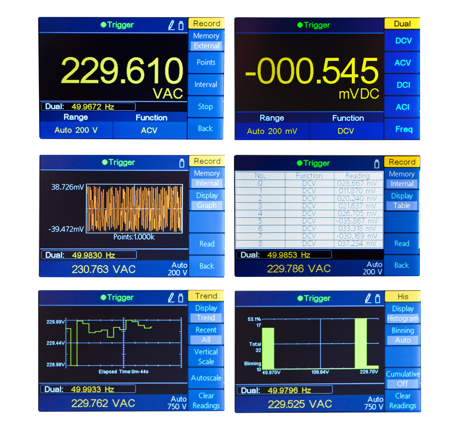 «PeakTech® P 4096» Graphical bench multimeter, 200.000 counts & TFT