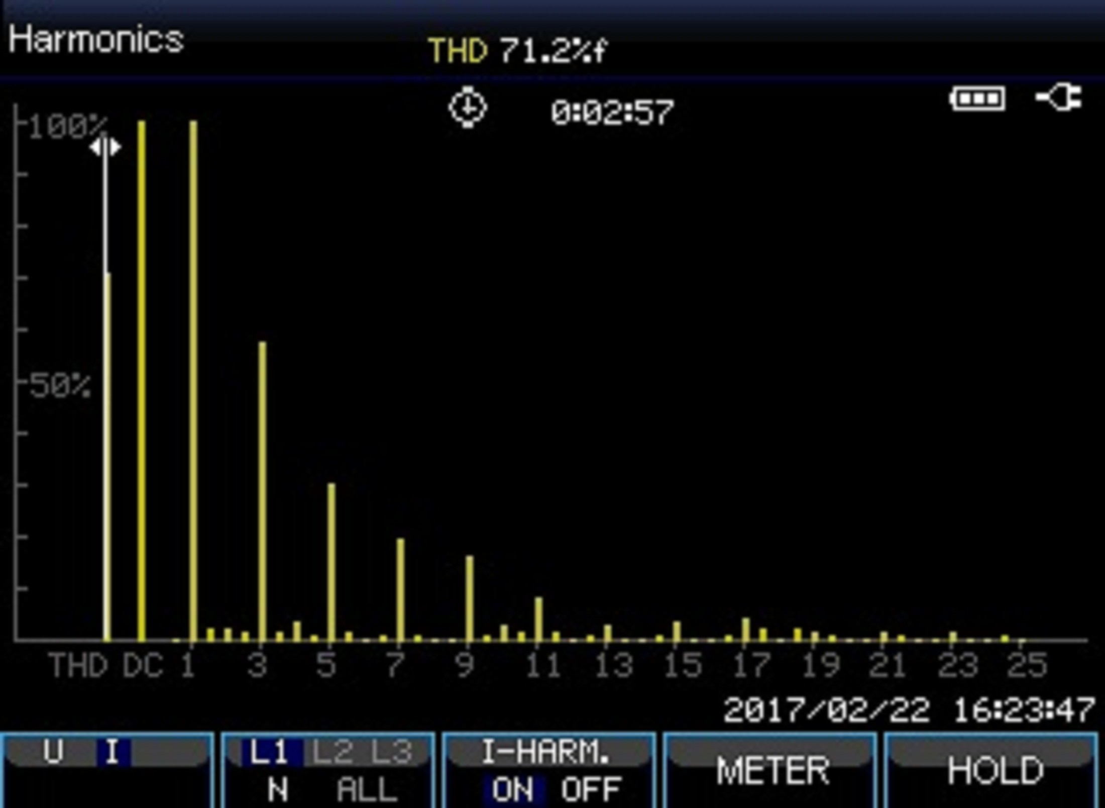 «PeakTech® P 4145» Analyseur triphasé avec écran TFT