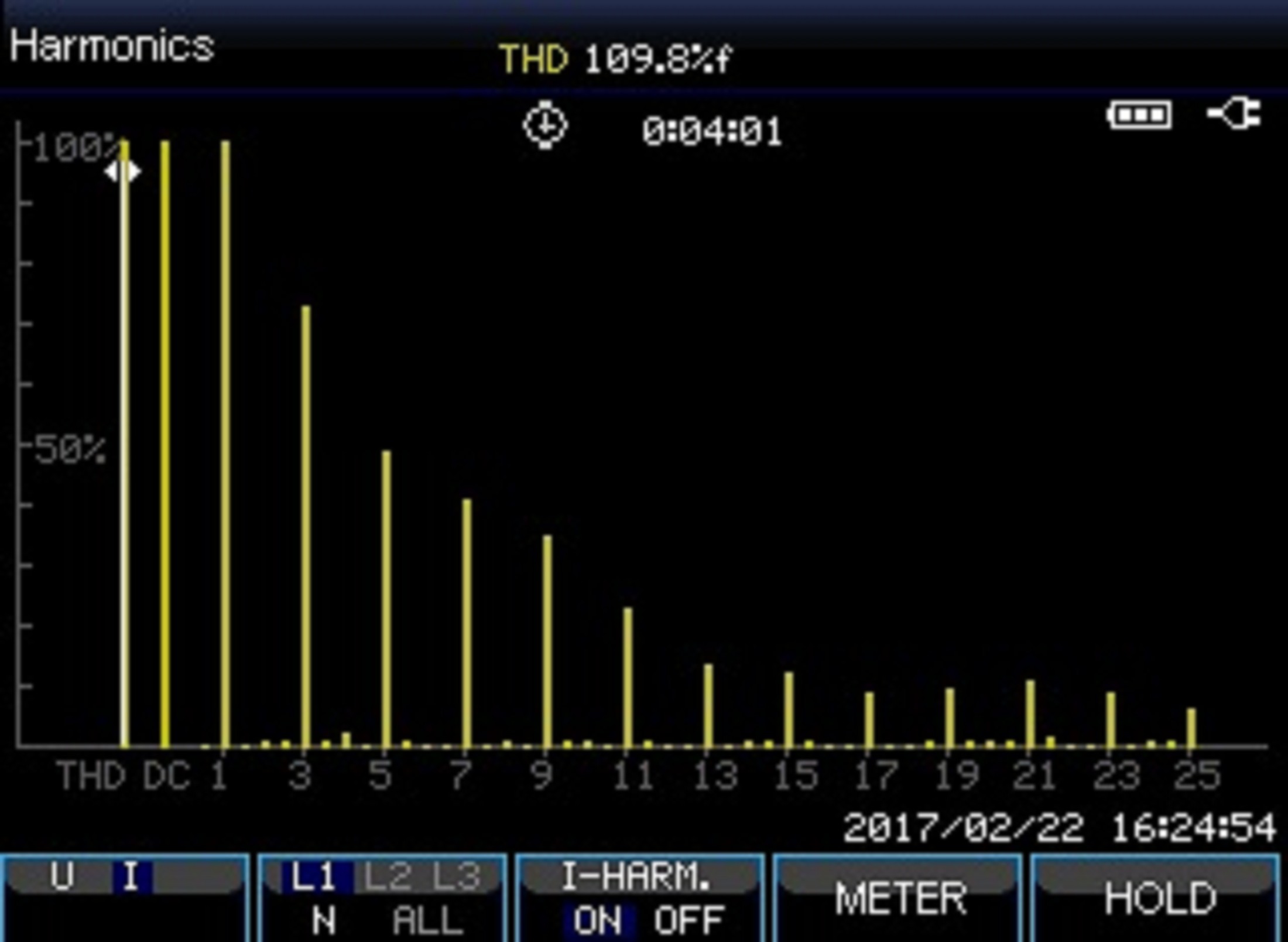 «PeakTech® P 4145» Analizador de Potencia Trifásico TFT/Datalogger