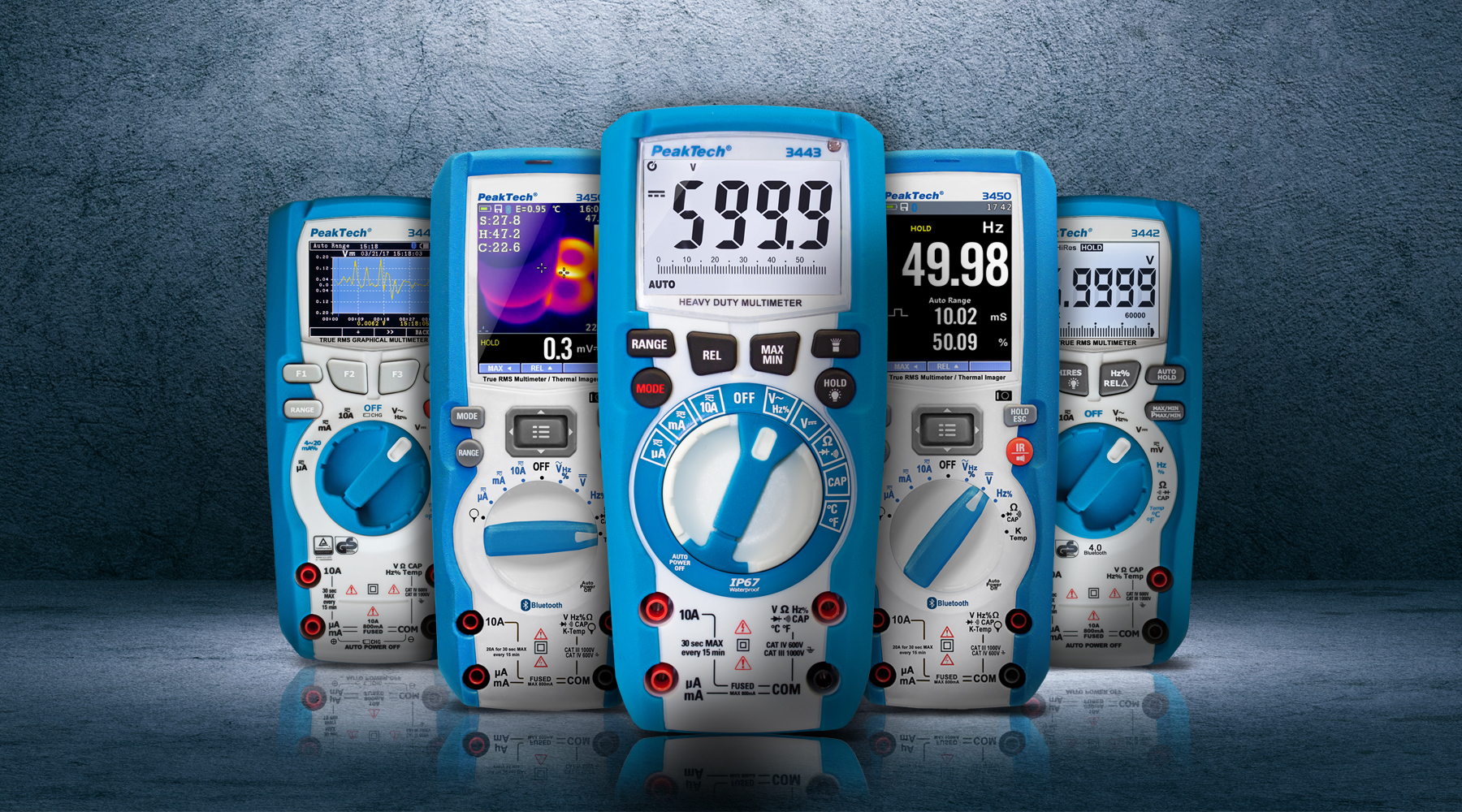 Multimeters