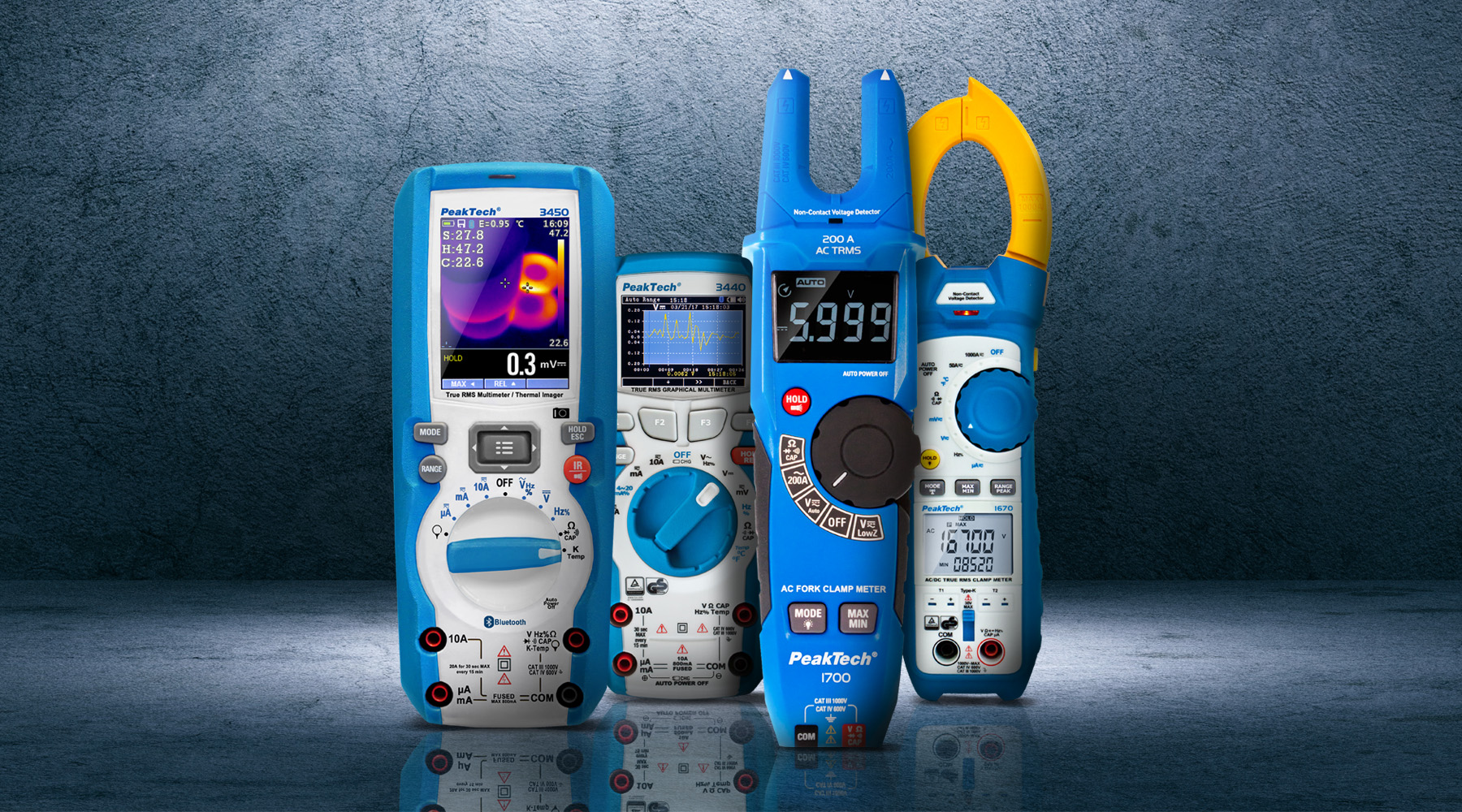 Ammeter